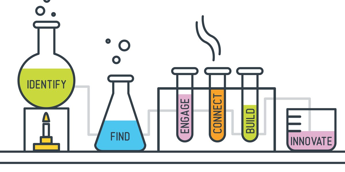 Sidedoor-Collective-A-succesful-marketing-formula-for-2016