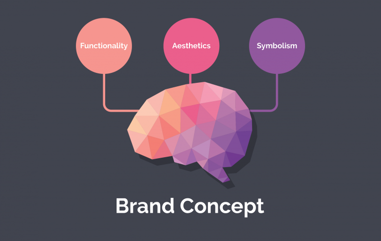 SD_ENews_Blog-Illustration_Brand-Concept 016